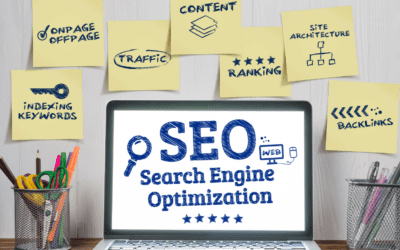SEO Checklist: Fueling Website Success