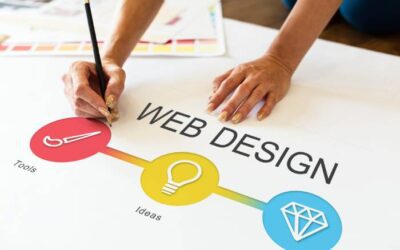 10 Steps to Create a Website for Your Business