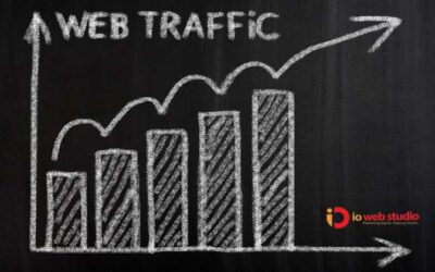 Case Study: How We Improved Organic Traffic for [Client]