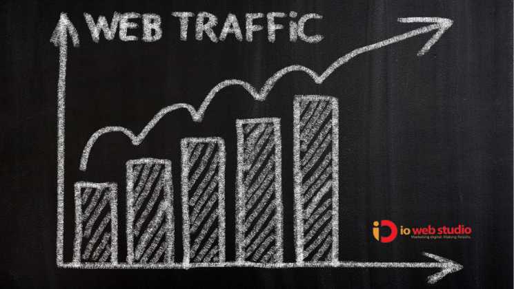 Case Study: How We Improved Organic Traffic for [Client]