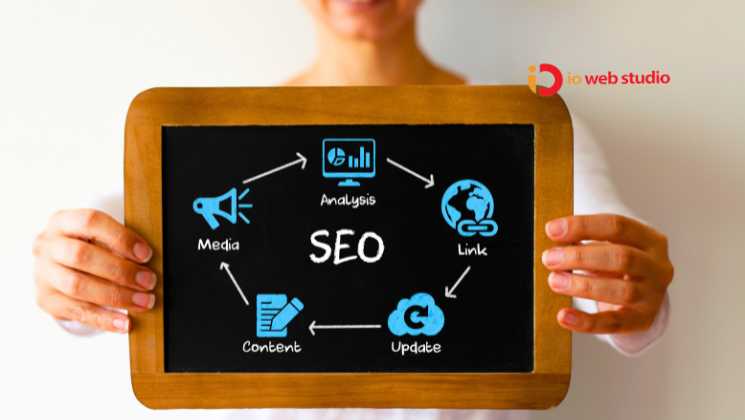 The Symbiosis of Web Design and SEO